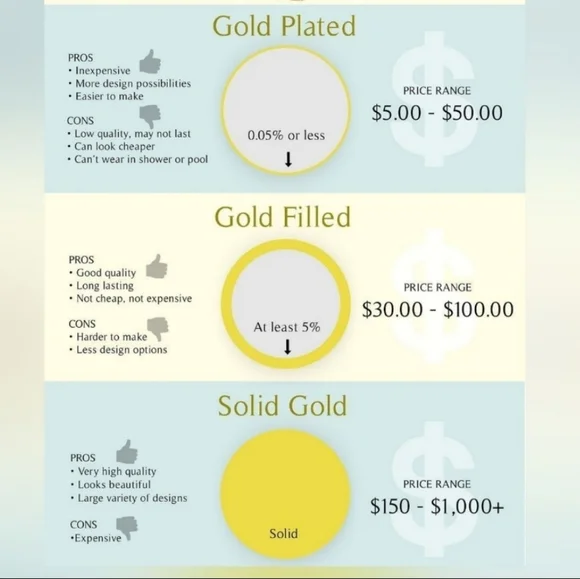 NEW 14k Gold Diamond Pac Man Stud Earrings - Picture 8 of 8